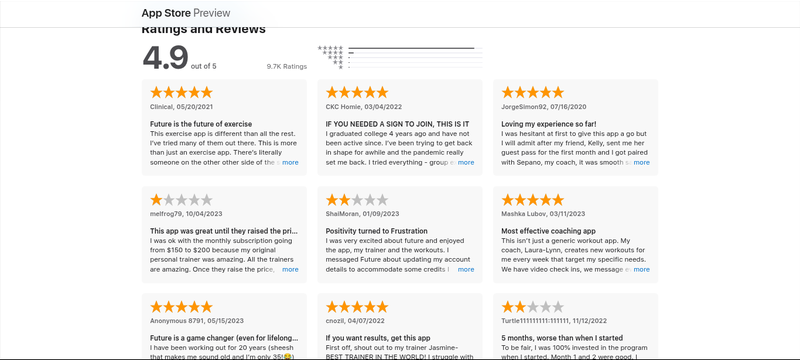 A screenshot of the App Store page for Future Personal Training, showing a 4.9 out of 5 rating with reviews and comments from users.