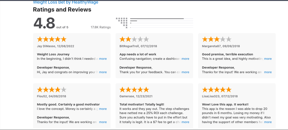 HealthyWage App Review: User reviews and ratings for the HealthyWage app, displaying a 4.8 out of 5 average from 17.8K ratings, including both positive and critical feedback with developer responses.