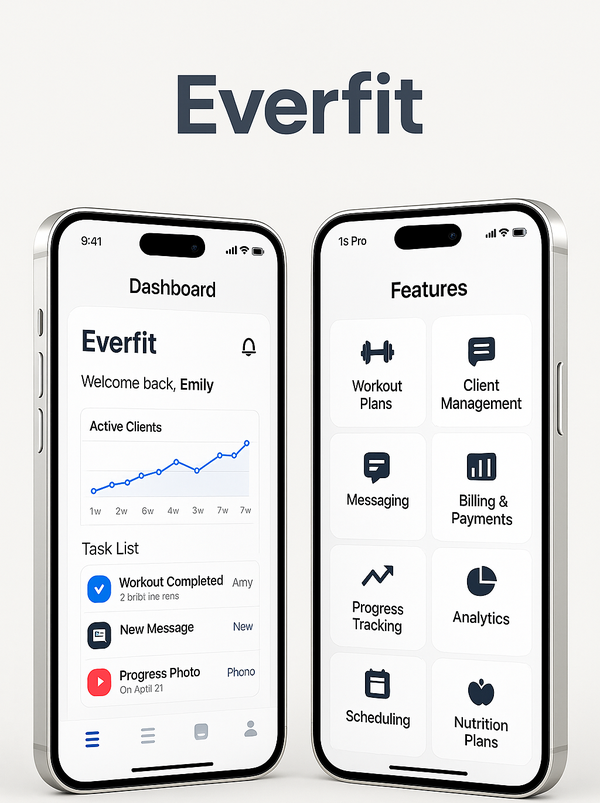 Everfit app dashboard and full feature list displayed on two white iPhones: iPhone 15 Pro and iPhone 16 Pro, showing workout plans, client management, messaging, billing, progress tracking, analytics, scheduling, and nutrition plans.