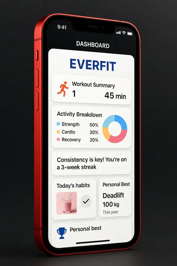 Everfit dashboard on a red iPhone with workout summary and activity analysis