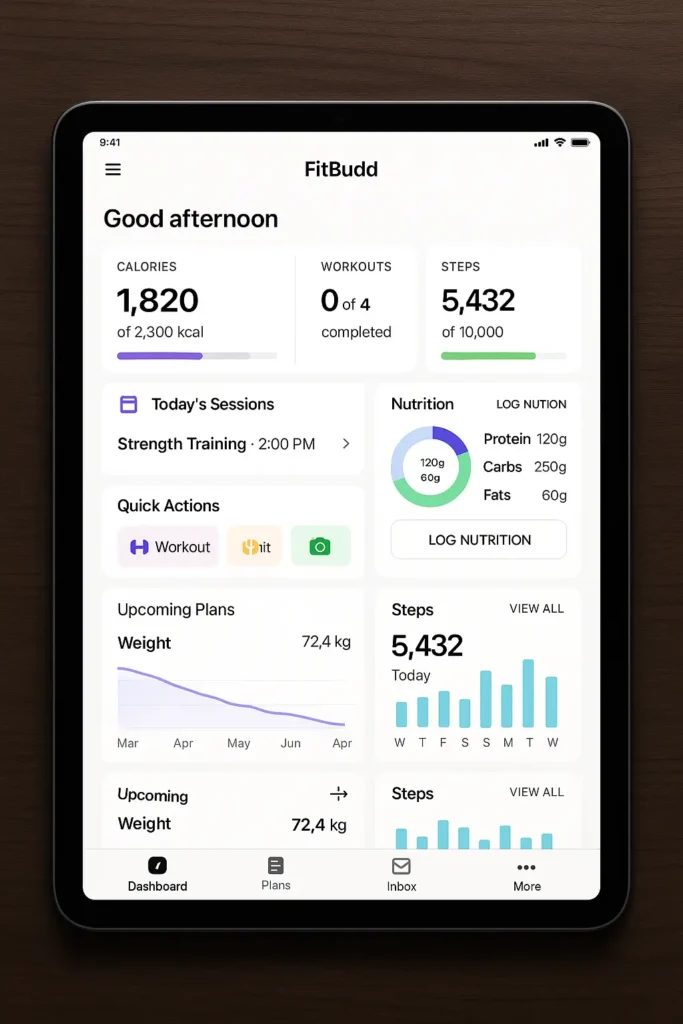 FitBudd app interface with nutrition tracking, weight plans and activity data