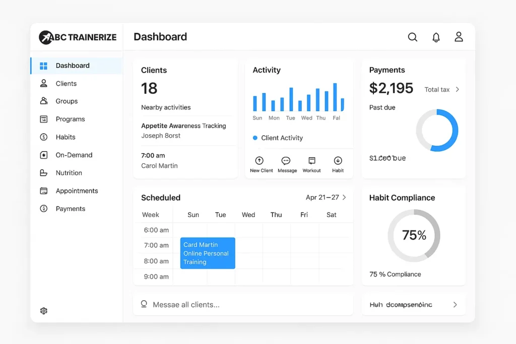 ABC Trainerize dashboard showing clients, workouts, payments, and habit tracking tools for online trainers