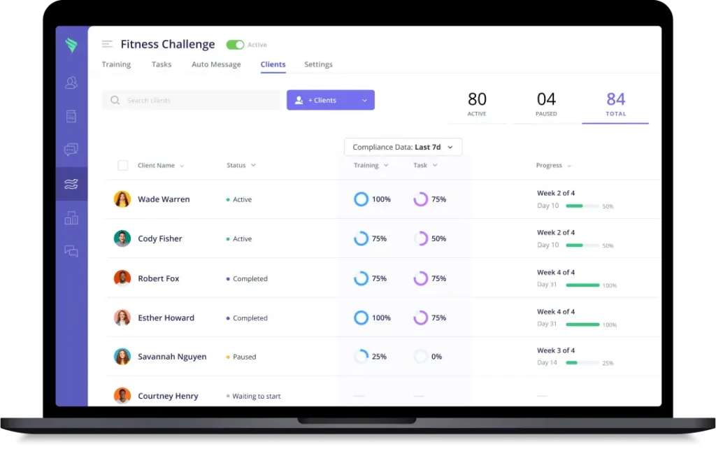 Everfit client dashboard showing automation, task tracking, and AI workout builder features.