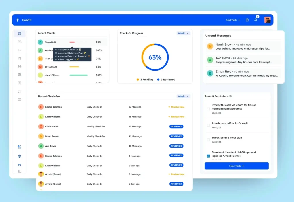 HubFit dashboard displaying client check-in analytics, progress tracking, unread messages, and task reminders"