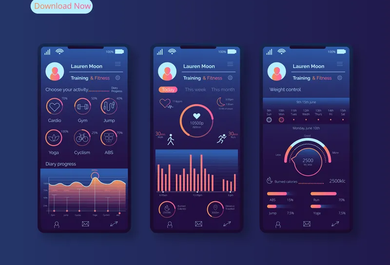 Illustration av Kahunas appgränssnitt som visar aktivitetsspårning, kaloridata, träningsprogress och viktkontroll via modern UI/UX design.