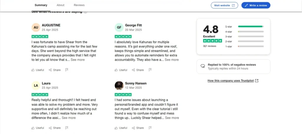 Kahunas Trustpilot reviews with a 4.8 star rating based on 361 reviews, showing positive customer feedback and excellent support.