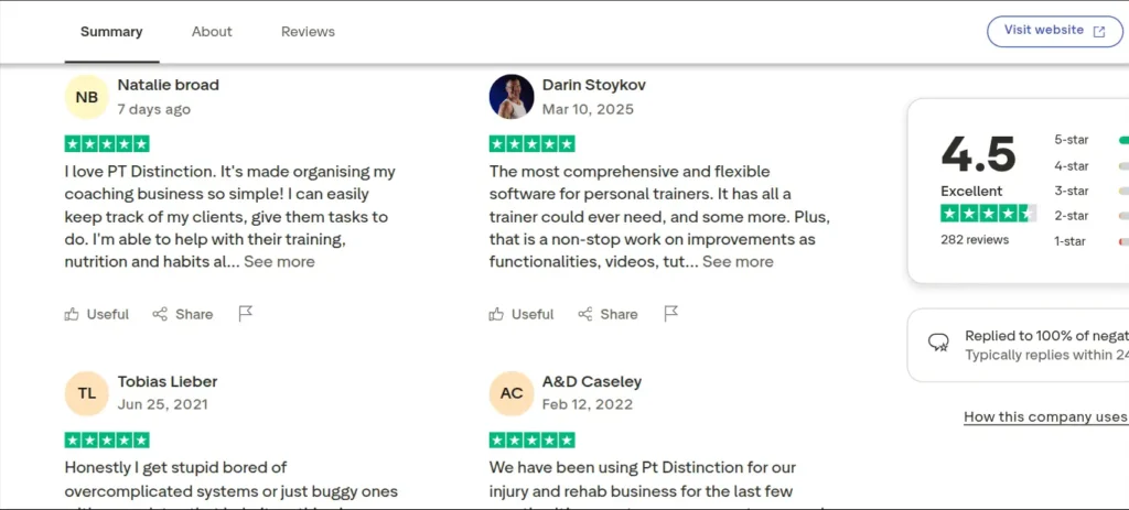 a screenshot of a chat Trustpilot reviews for PT Distinction showing an Excellent rating of 4.5 out of 5 based on 282 reviews. "