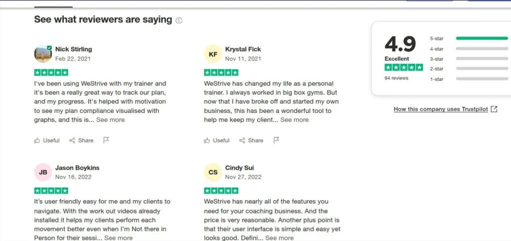 WeStrive fitness platform user reviews with 4.9-star Trustpilot score and comments