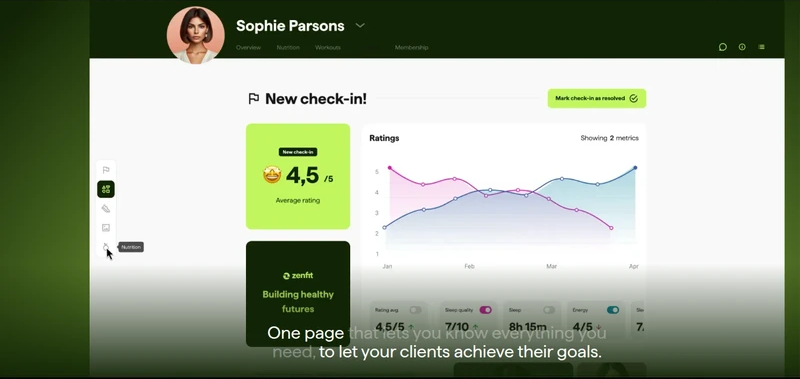 Zenfit progress overview dashboard showing client check-ins and ratings.