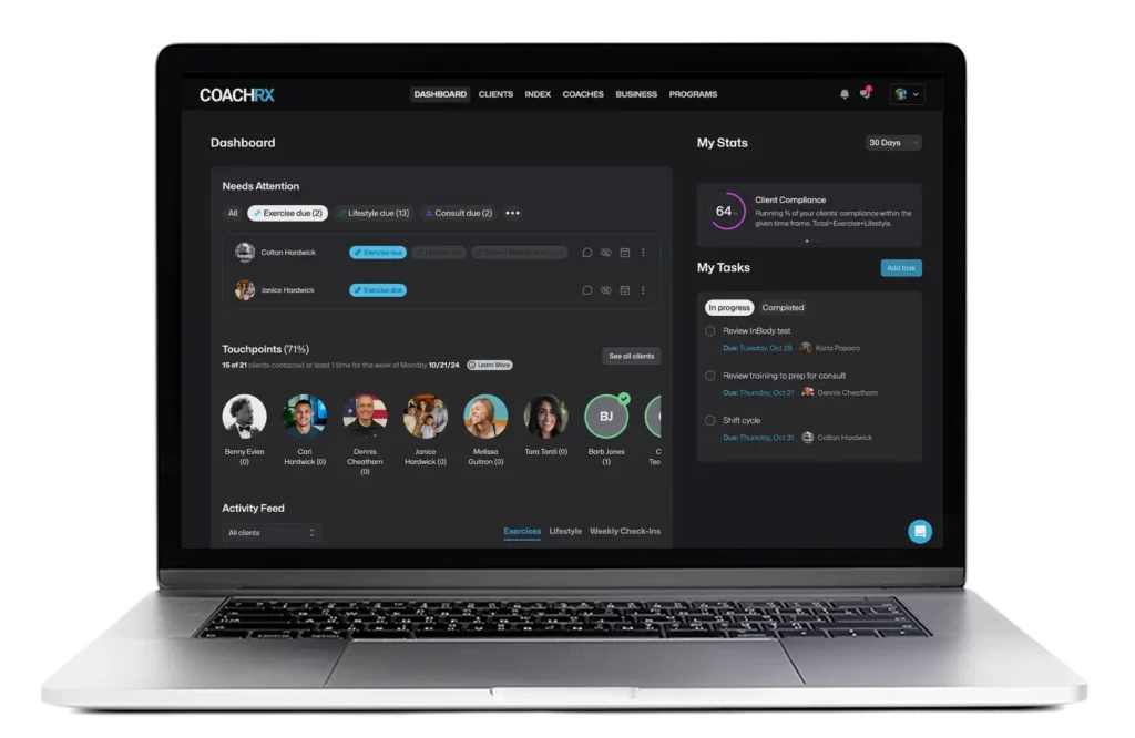 CoachRx dashboard interface showing client compliance, task management, and touchpoints for online personal trainers.