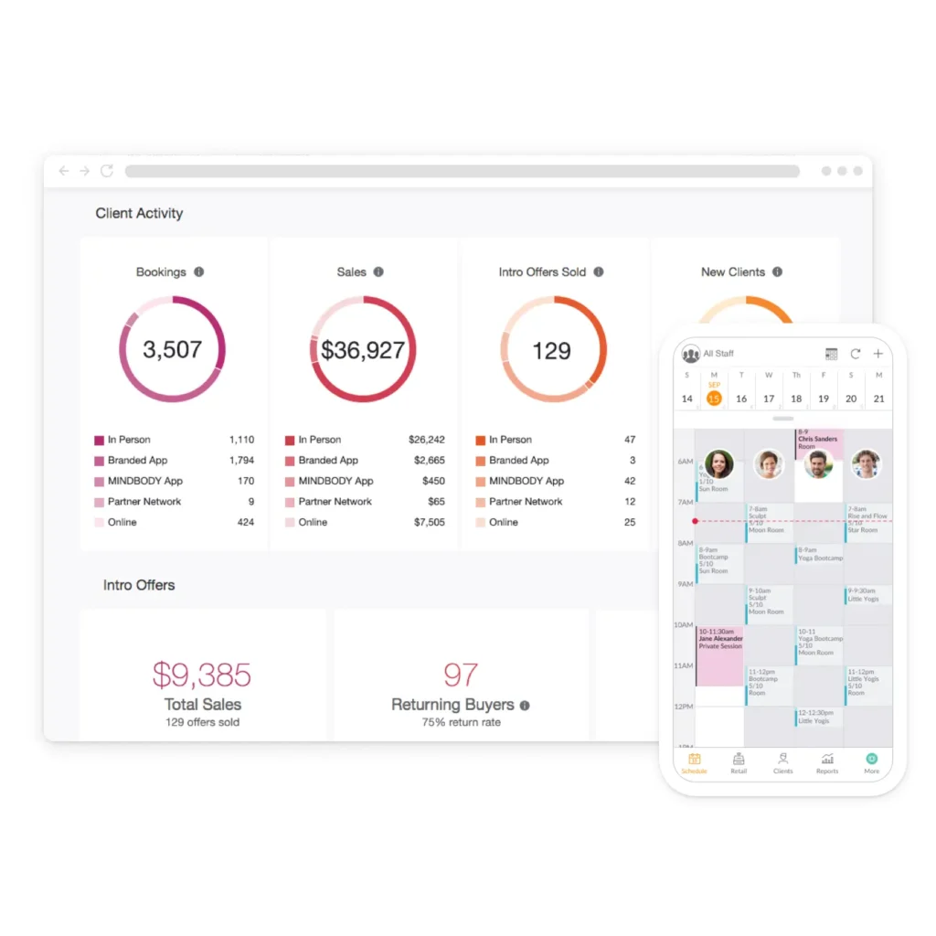 Mindbody client dashboard showing bookings, sales, intro offers, new clients, and class scheduling for gyms and fitness businesses.