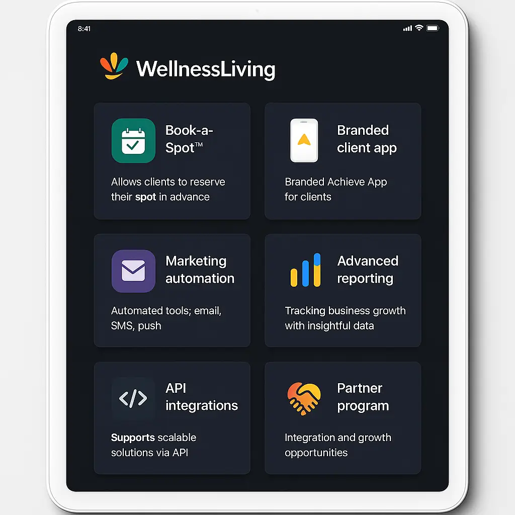 WellnessLiving iPad dashboard with Book-a-Spot, Achieve app, marketing, reporting, and integrations.