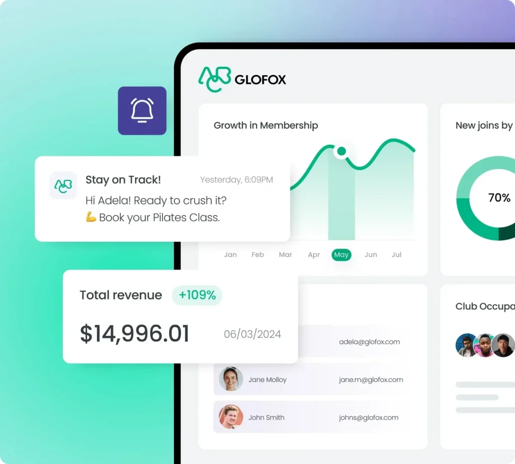 ABC Glofox dashboard showing gym membership growth and revenue tracking