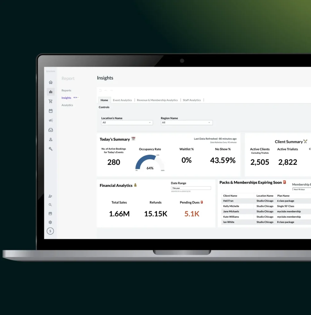 Kenko fitness software dashboard with analytics and client insights