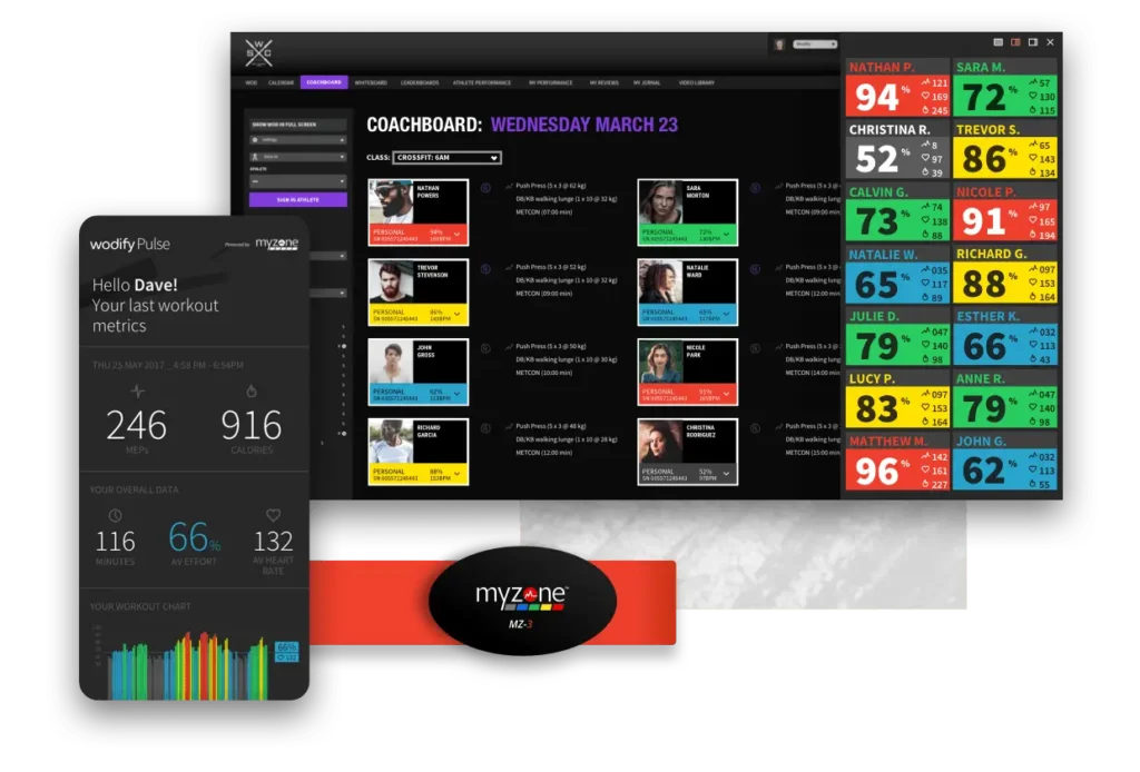 Wodify Pulse coachboard with heart rate tracking, workout metrics, and athlete performance data
