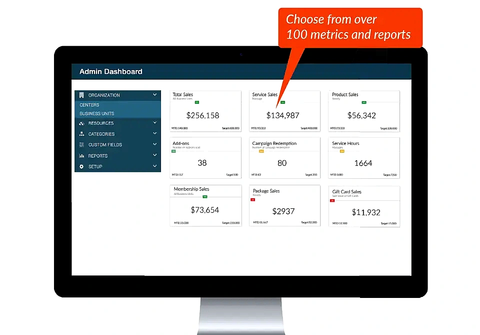 Zenoti admin dashboard with sales tracking, membership reports, and business performance metrics