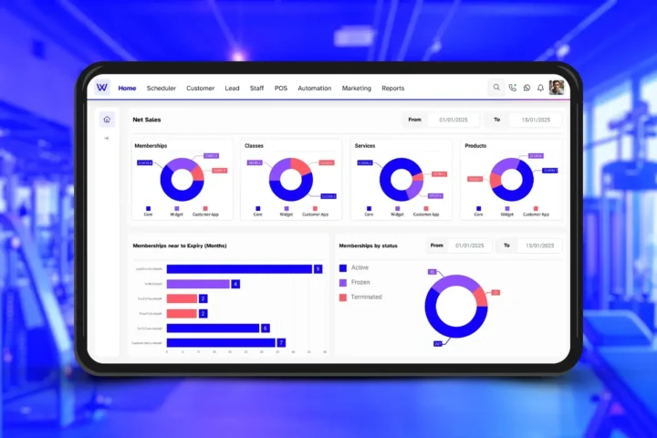 Wellyx gym software dashboard showing membership analytics and revenue charts