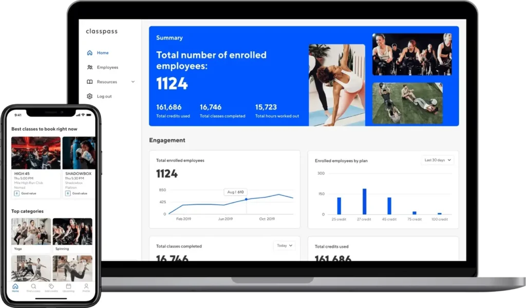 ClassPass analytics dashboard on desktop and mobile view