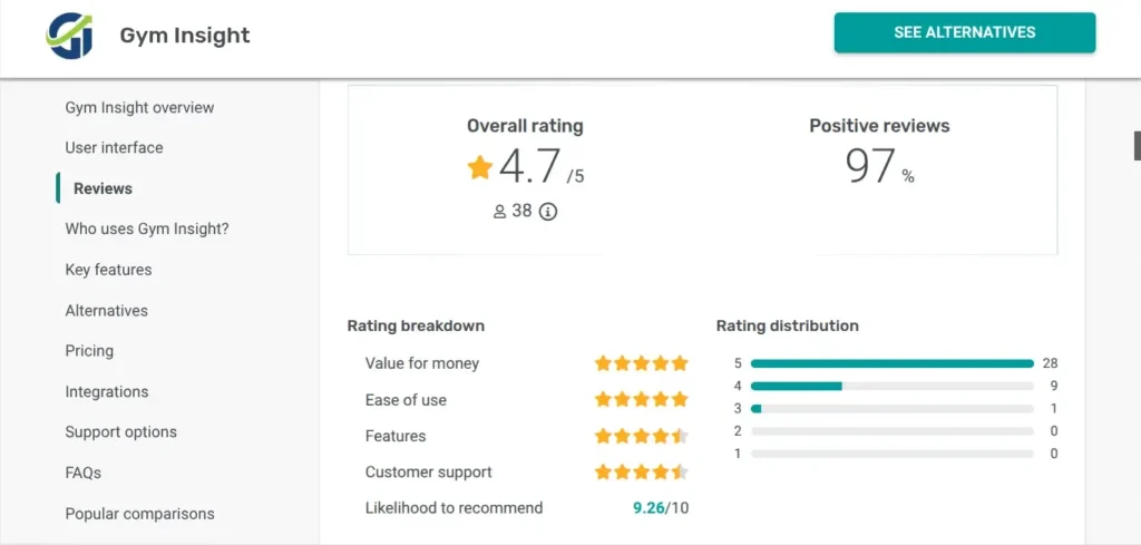 getapp gym insight rating score image with overall platform rating
