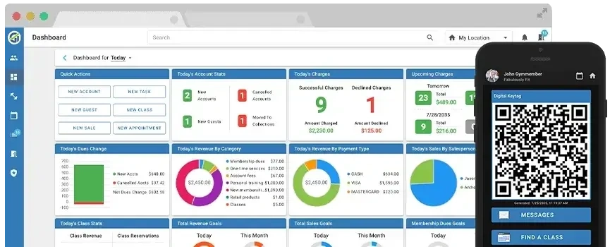 Gym Insight management system image showing sales and revenue dashboard