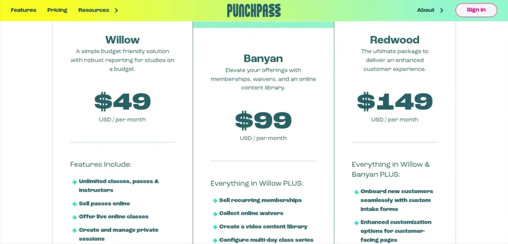 Punchpass pricing plans Willow Banyan and Redwood displayed on a gradient background showing monthly costs and features.