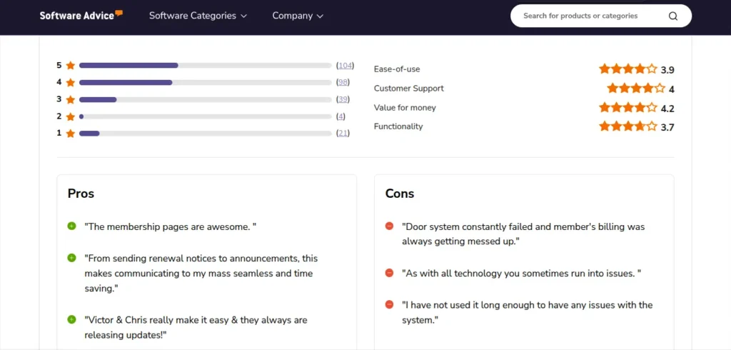 Rhinofit customer reviews summary on Software Advice showing pros, cons, and overall star ratings for gym management software