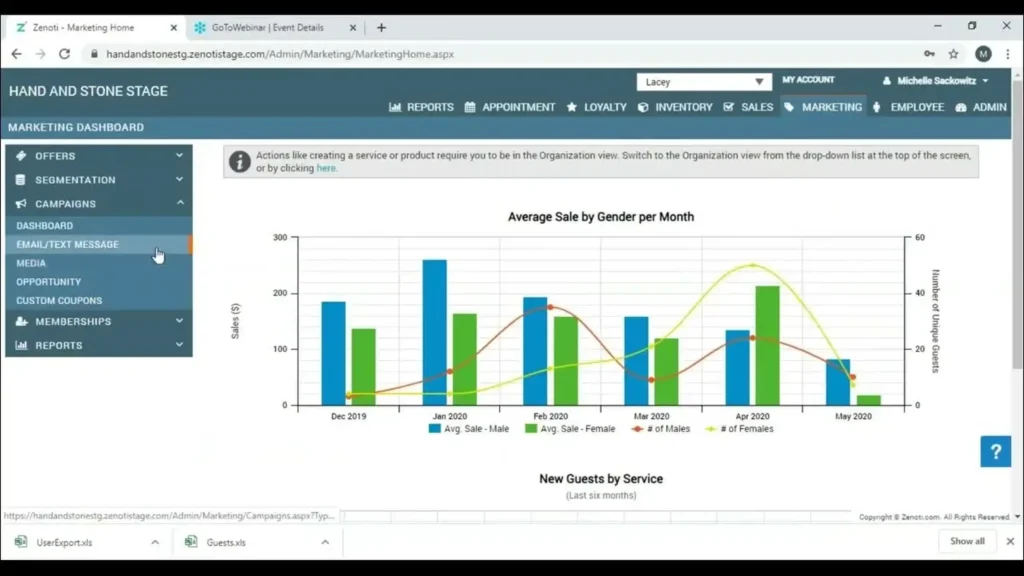 Zenoti marketing dashboard Hand And Stone displaying average sales by gender per month chart.